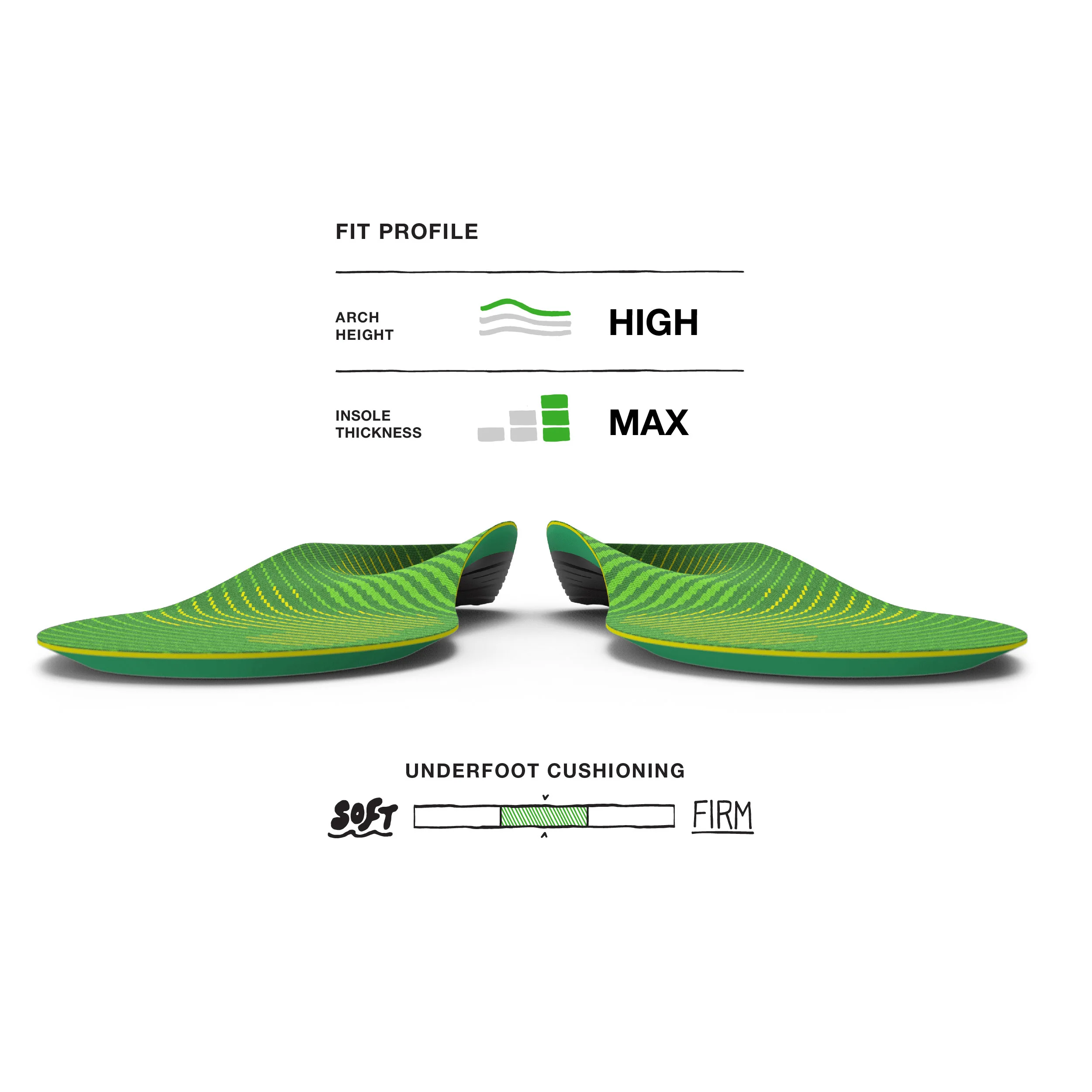 Superfeet FL7862 RUN 940.80.002